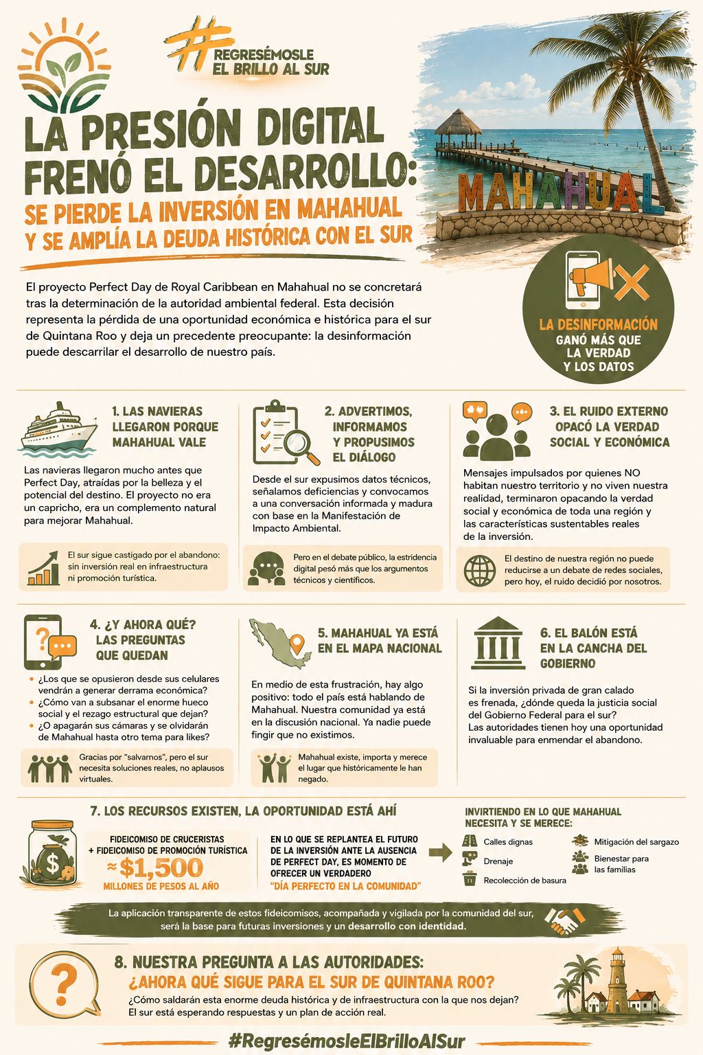 Infografía: La presión digital frenó el desarrollo — pérdida de inversión en Mahahual